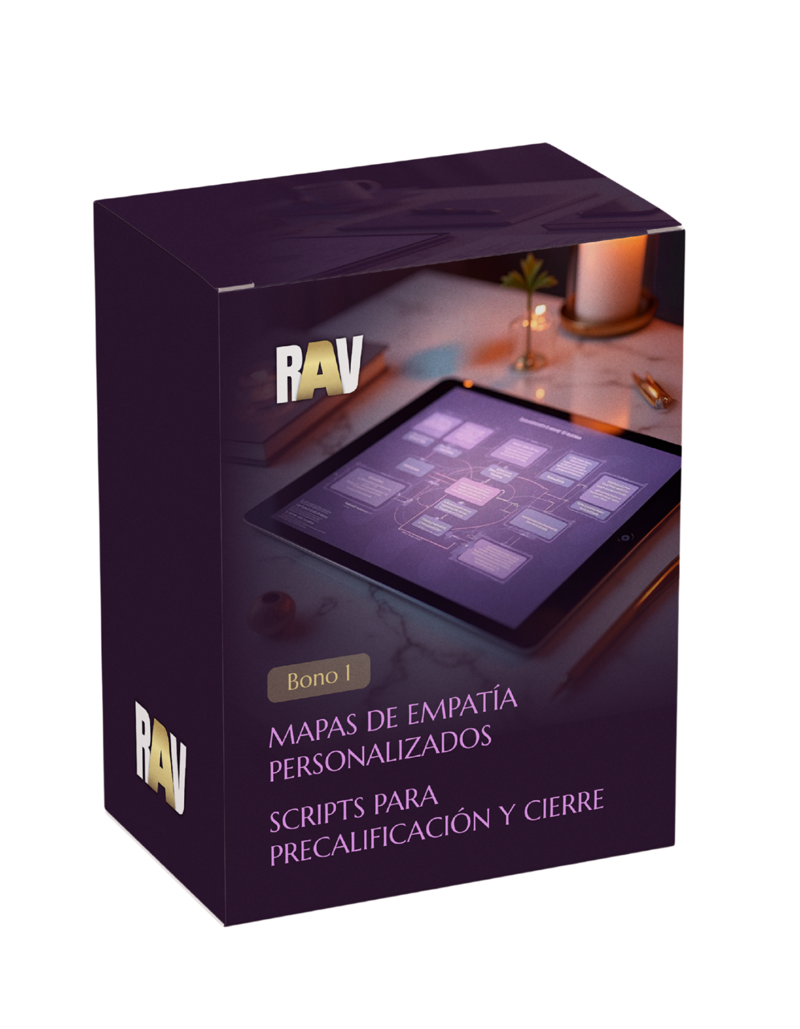 Bono 1 - Mapas de empatía y scripts