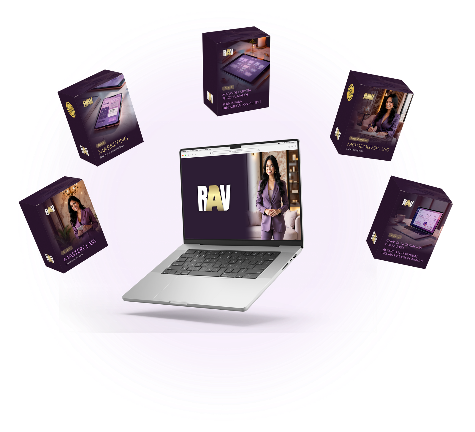 Pack completo Mentoría RAV